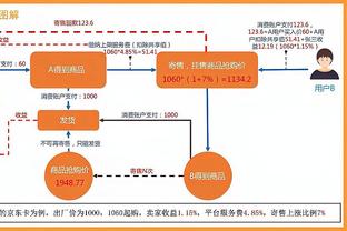 阿媒：一视频博主在内马尔游艇派对上跳海自尽，原因怀疑女友出轨